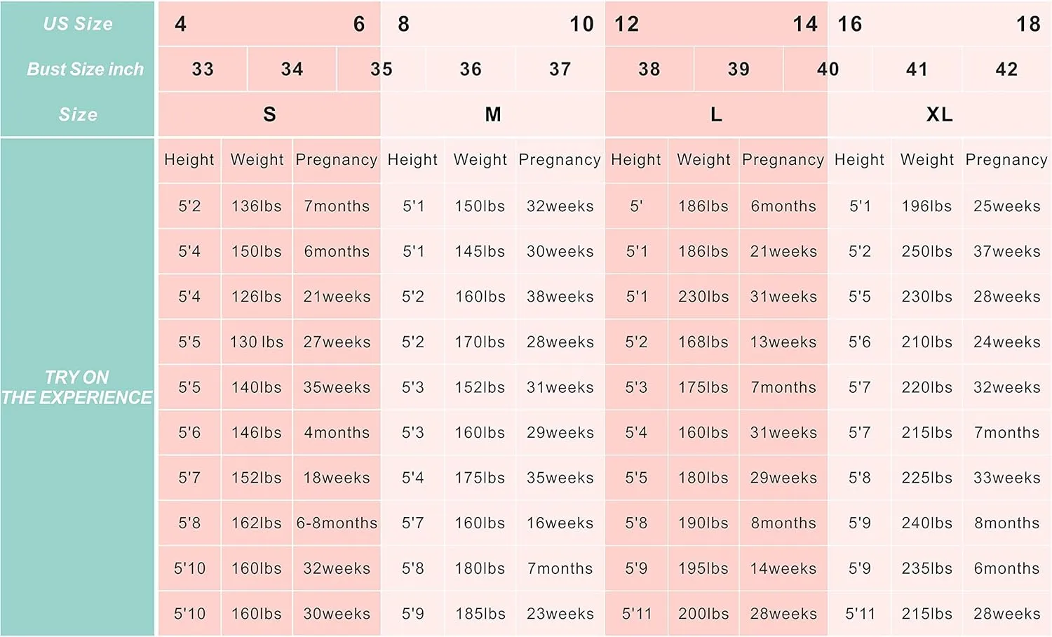 Peauty Everyday Essentials Maternity Bodycon Dress Side Ruch & Short Sleeve Dress for Baby Shower Daily (S-2XL)
