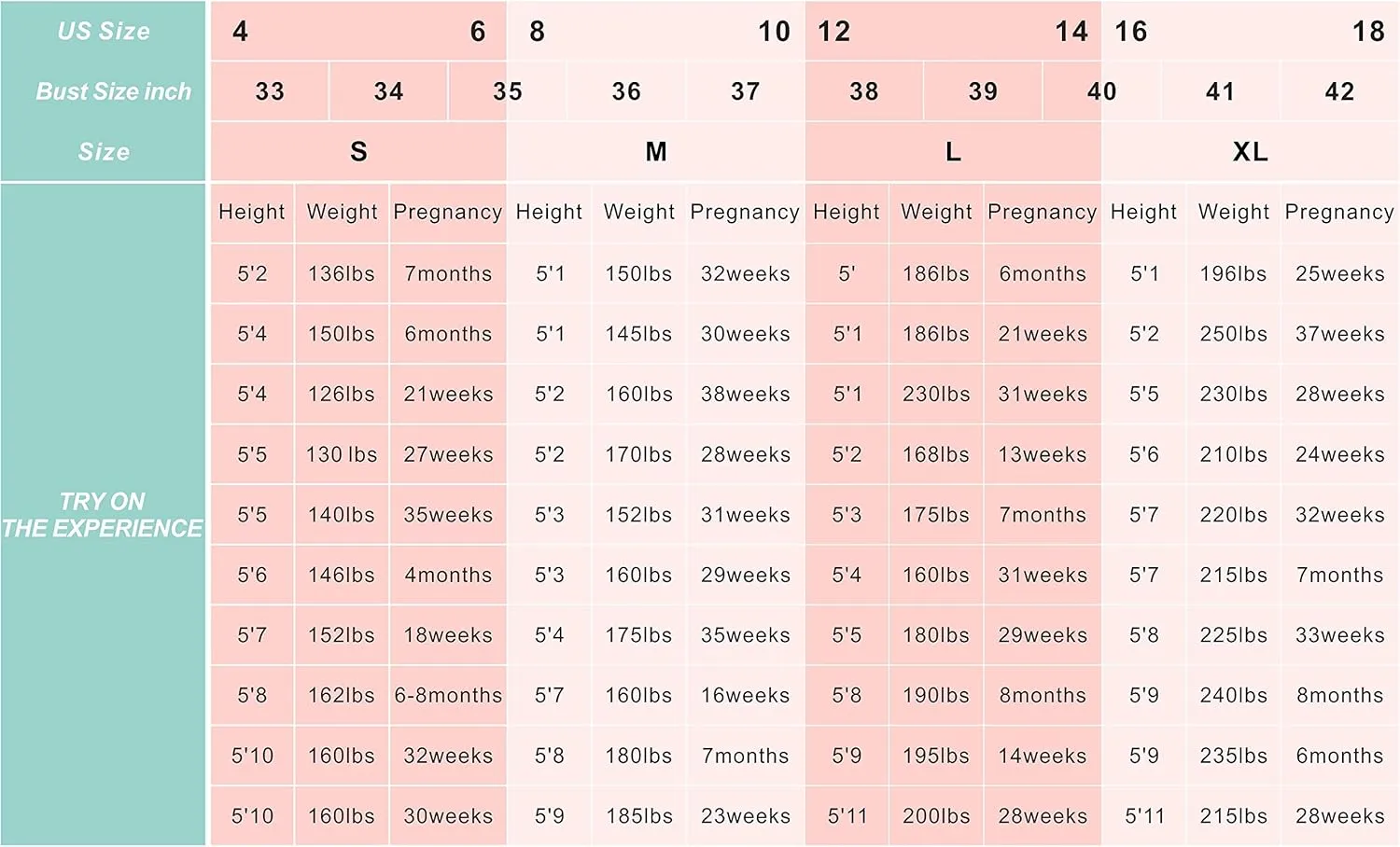 Peauty Everyday Essentials Maternity Bodycon Dress Side Ruch & Short Sleeve Dress for Baby Shower Daily (S-2XL)